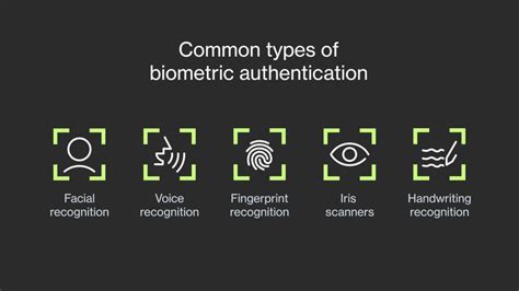 Key binding biometrics‐based remote user authentication 